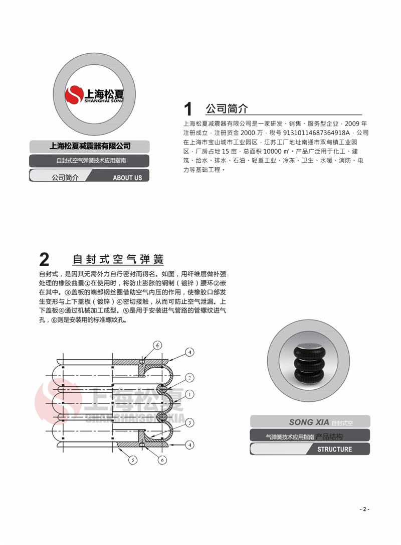 ZF-240-2精密打孔機用氣囊