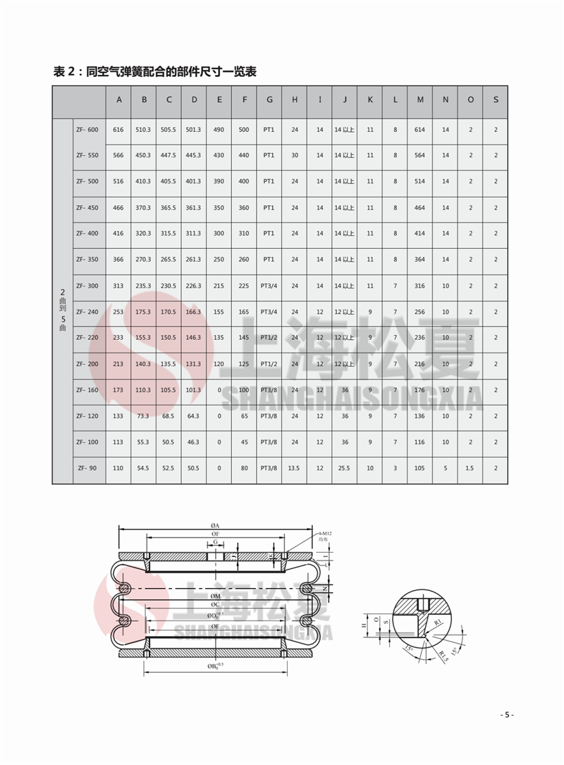 ZF-240-2精密打孔機用氣囊