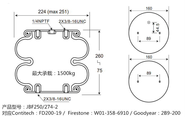 JBF250-274-2型氣囊式氣缸